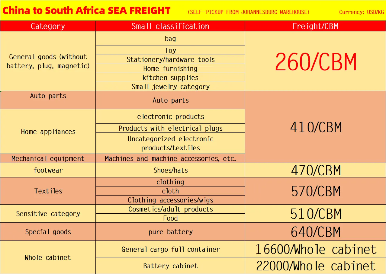 87c9a5fd97a23e1d0e6a136a8b360c4 HSD Spediteur
